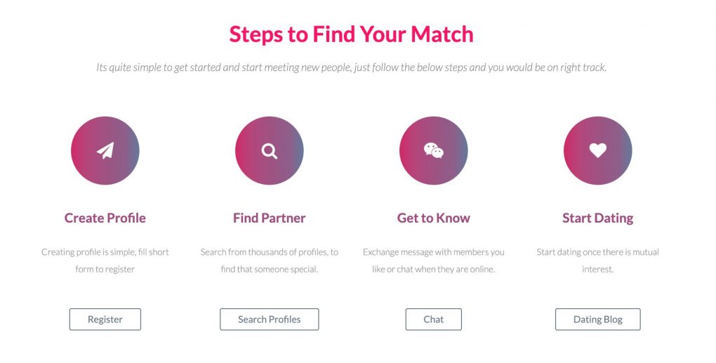 chatbazaar features